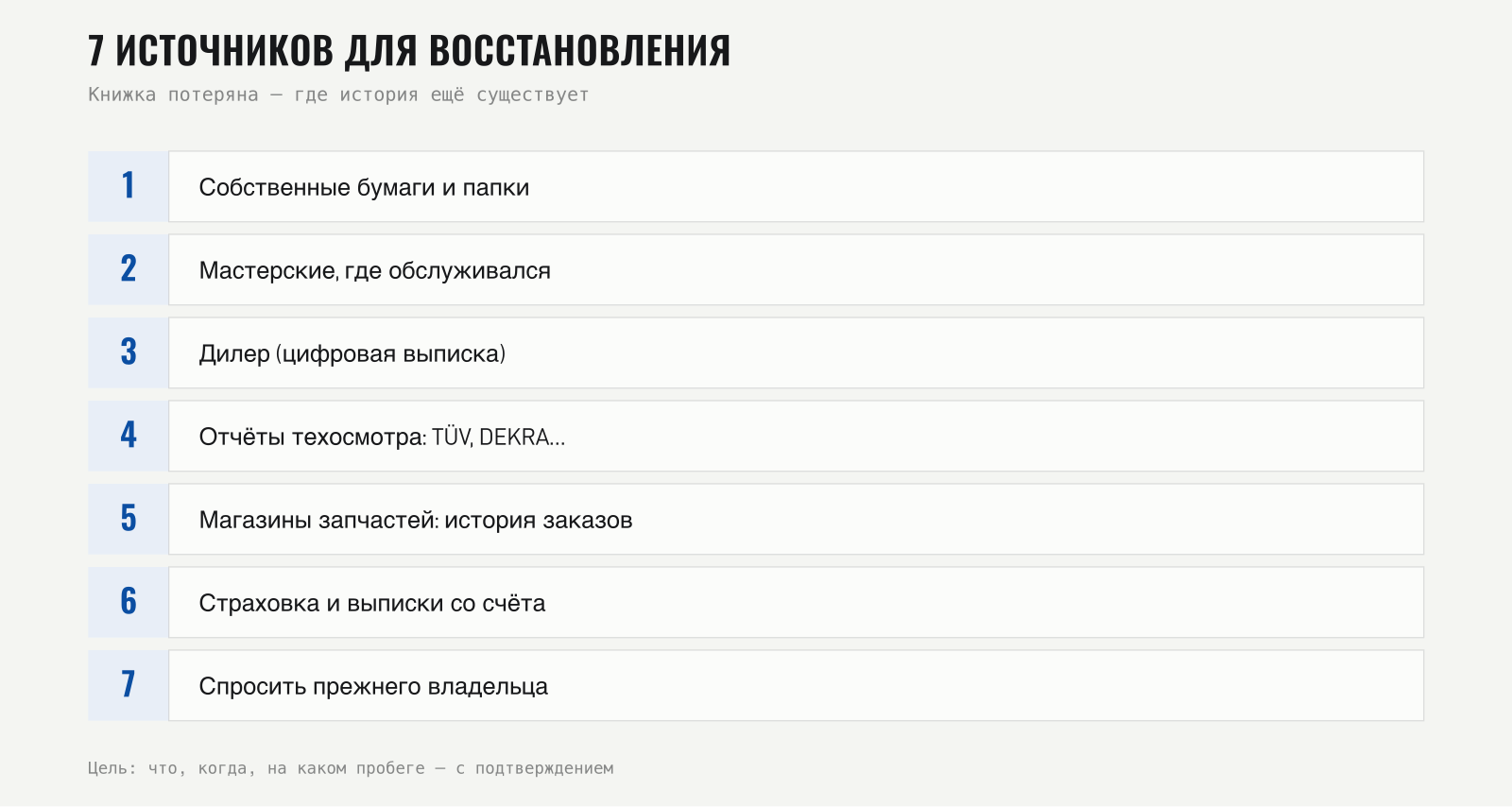 Нумерованный список семи источников восстановления истории обслуживания